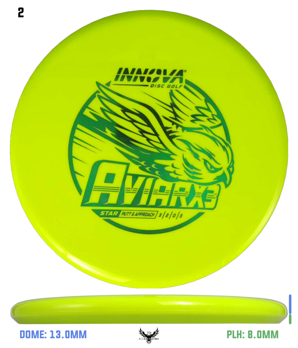 Innova Star AviarX3