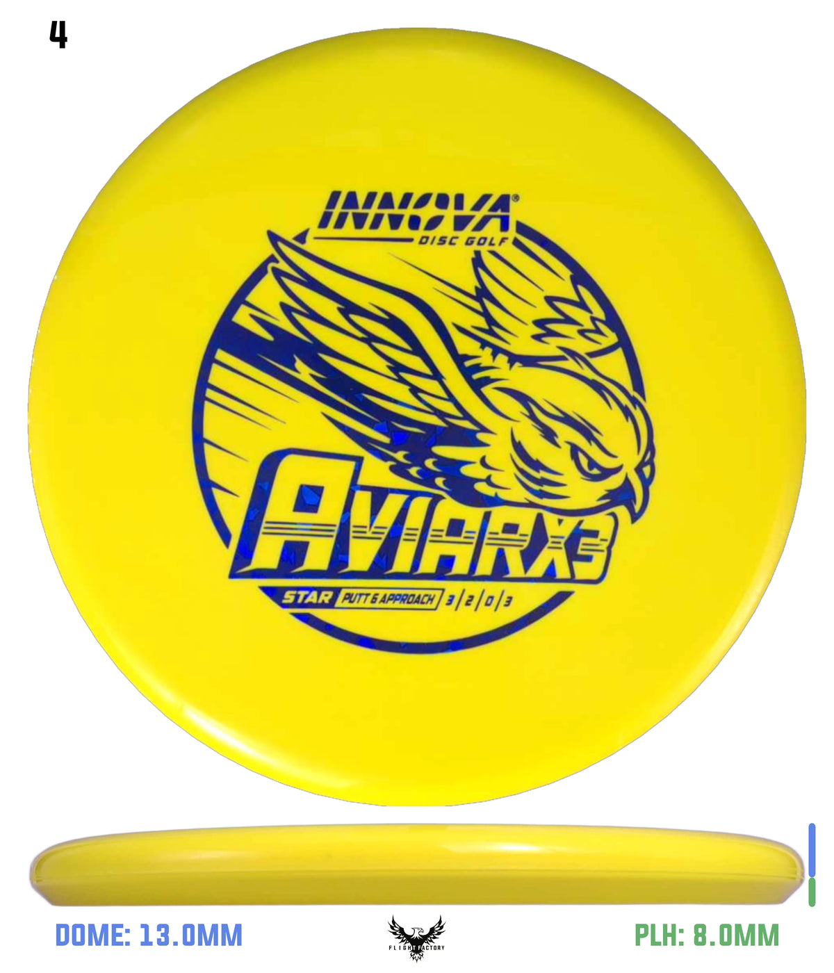 Innova Star AviarX3