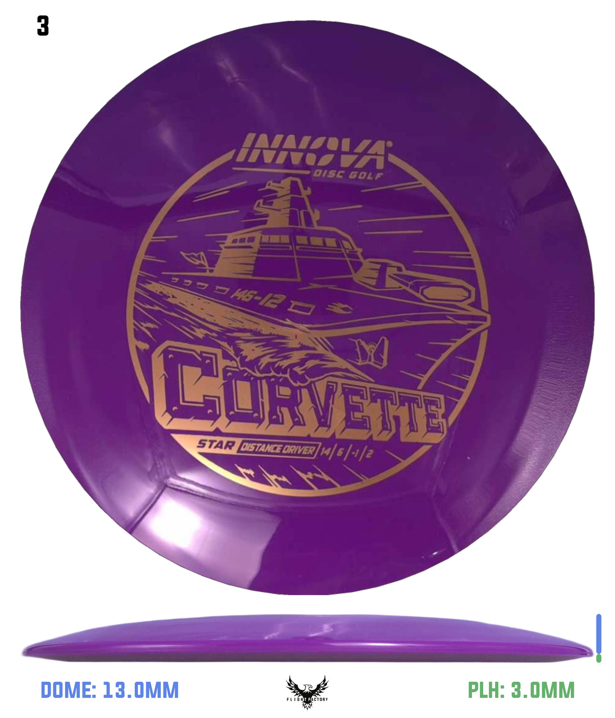 Innova Star Corvette