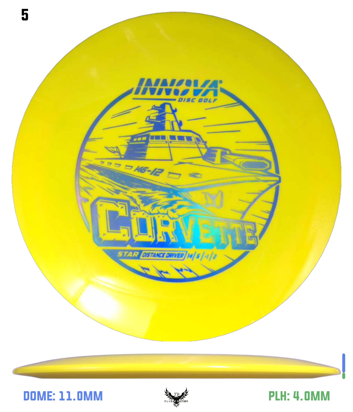 Innova Star Corvette