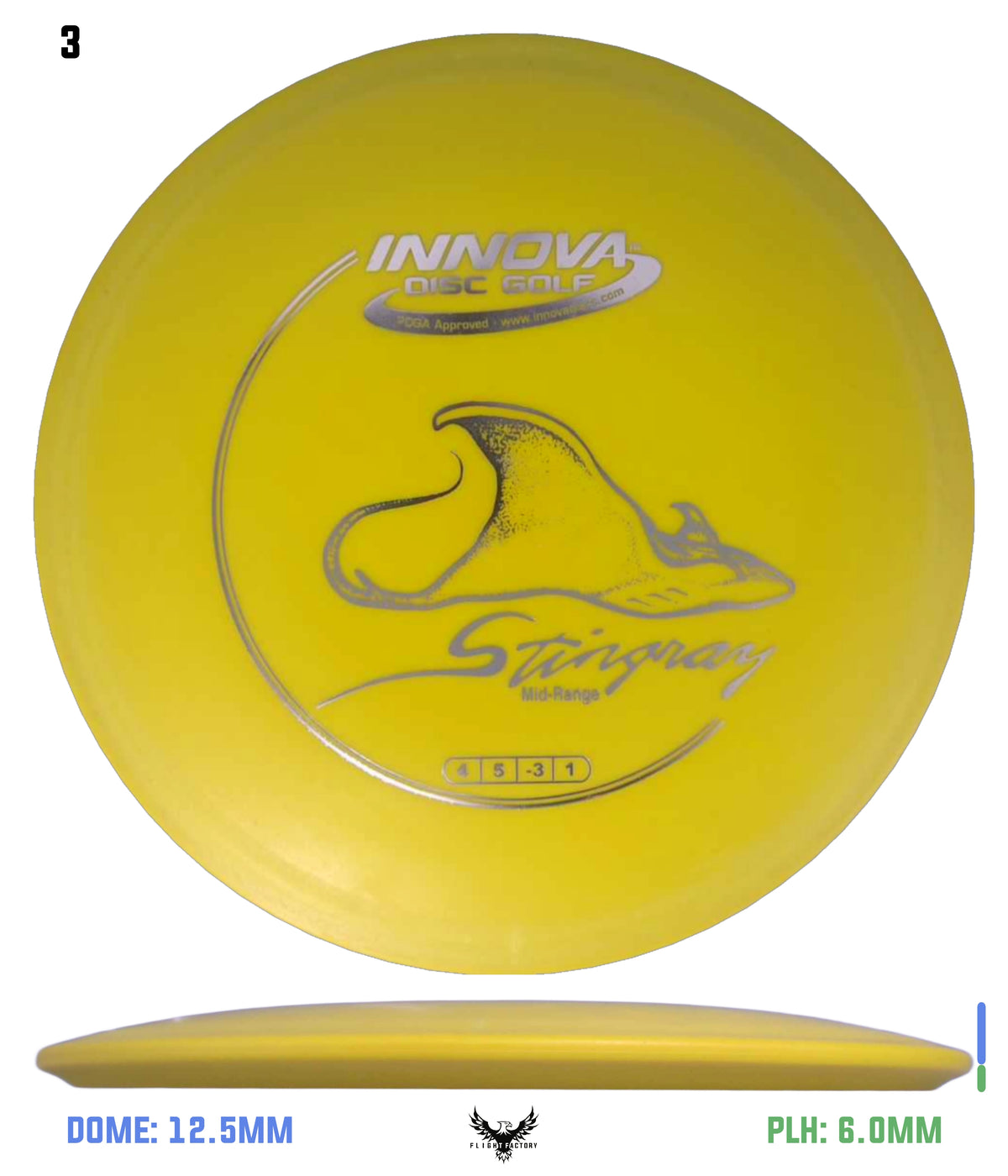 Innova DX Stingray