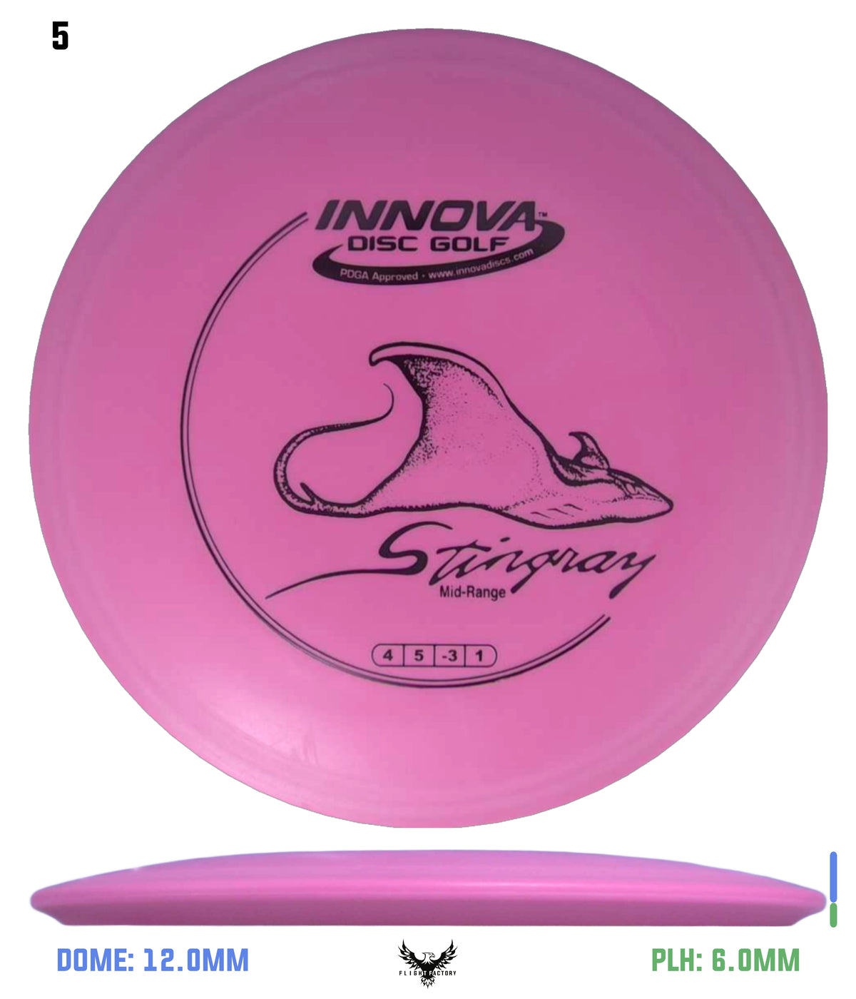 Innova DX Stingray