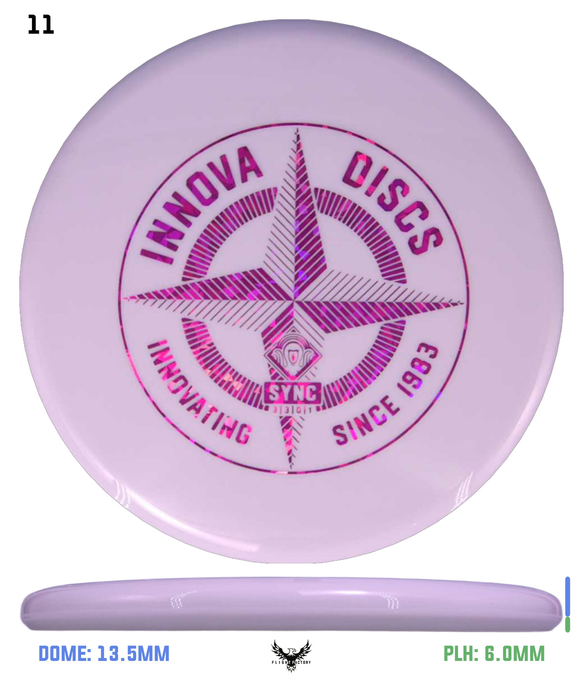 Innova Star Sync - First Run