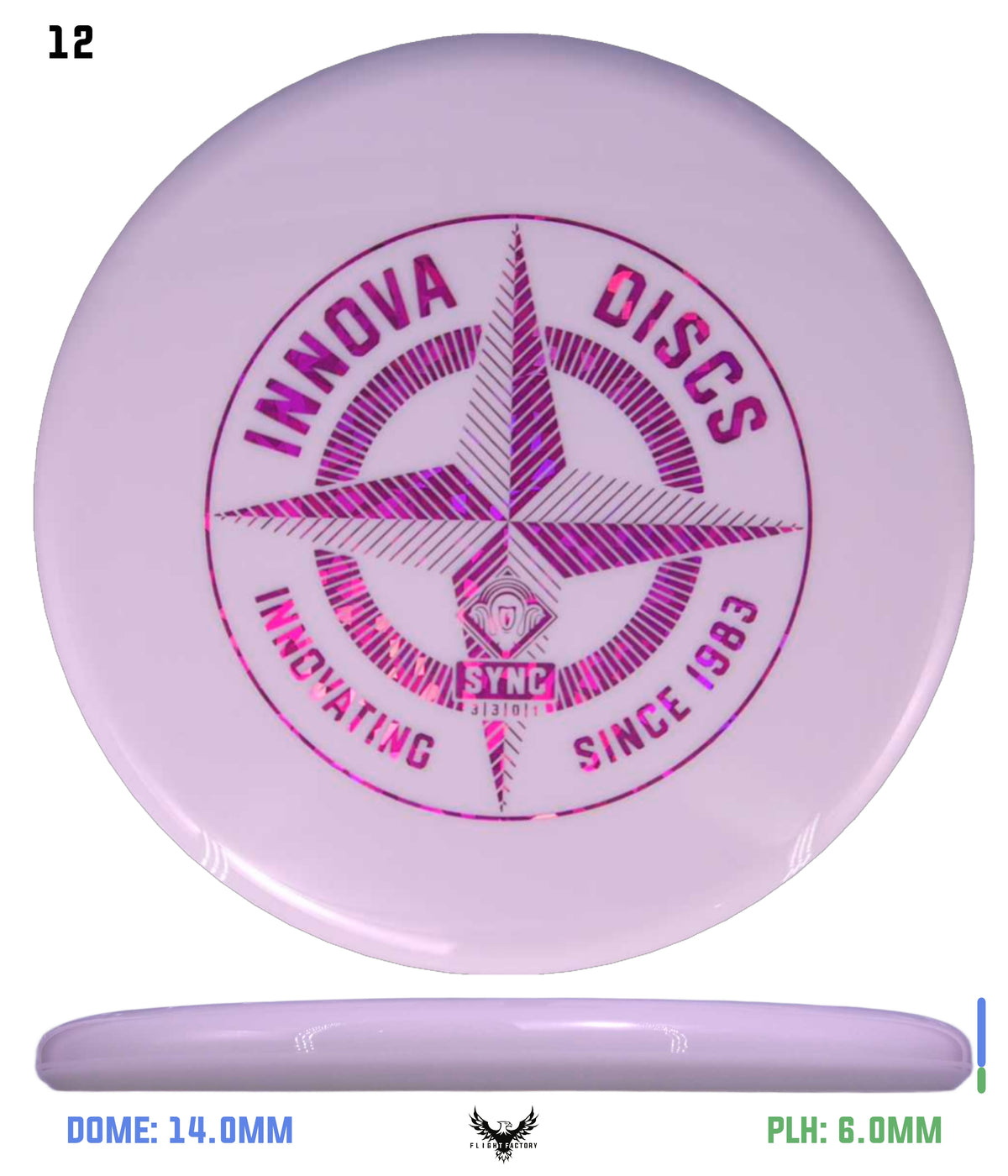 Innova Star Sync - First Run