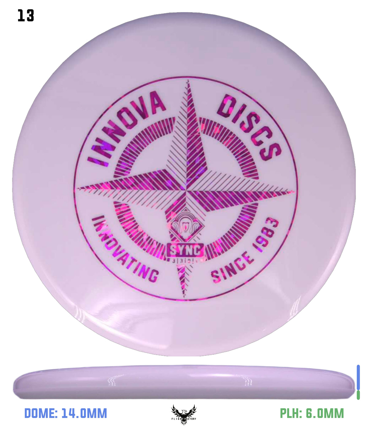Innova Star Sync - First Run