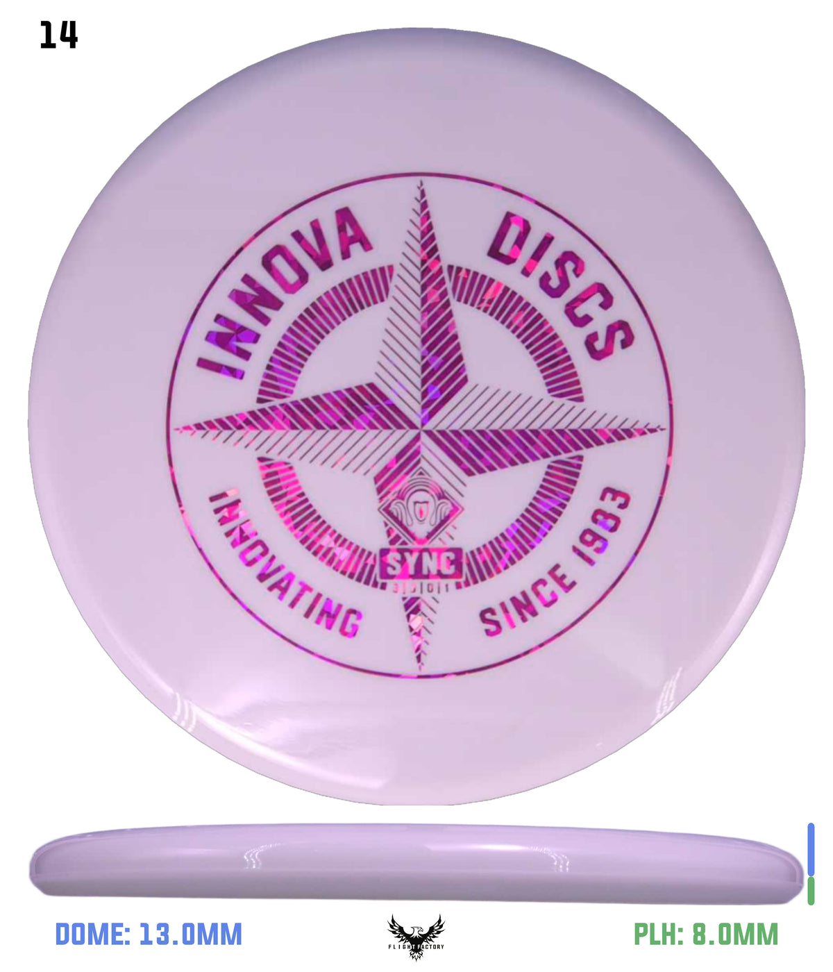Innova Star Sync - First Run