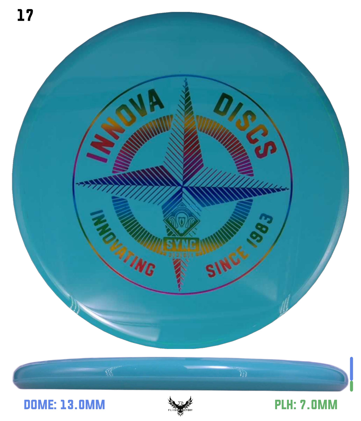Innova Star Sync - First Run
