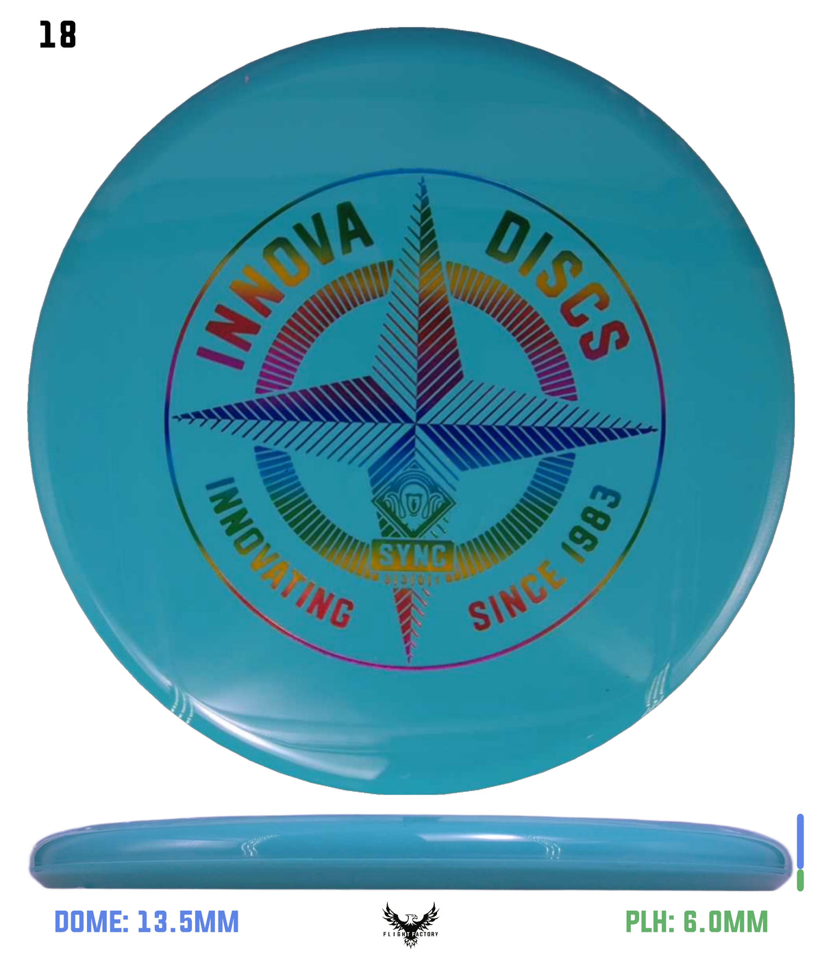 Innova Star Sync - First Run