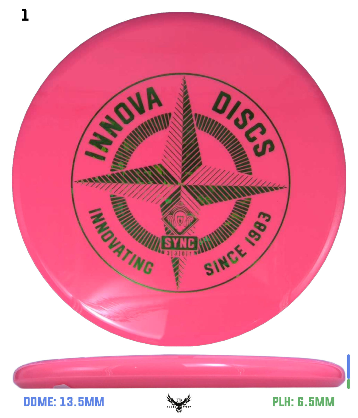 Innova Star Sync - First Run