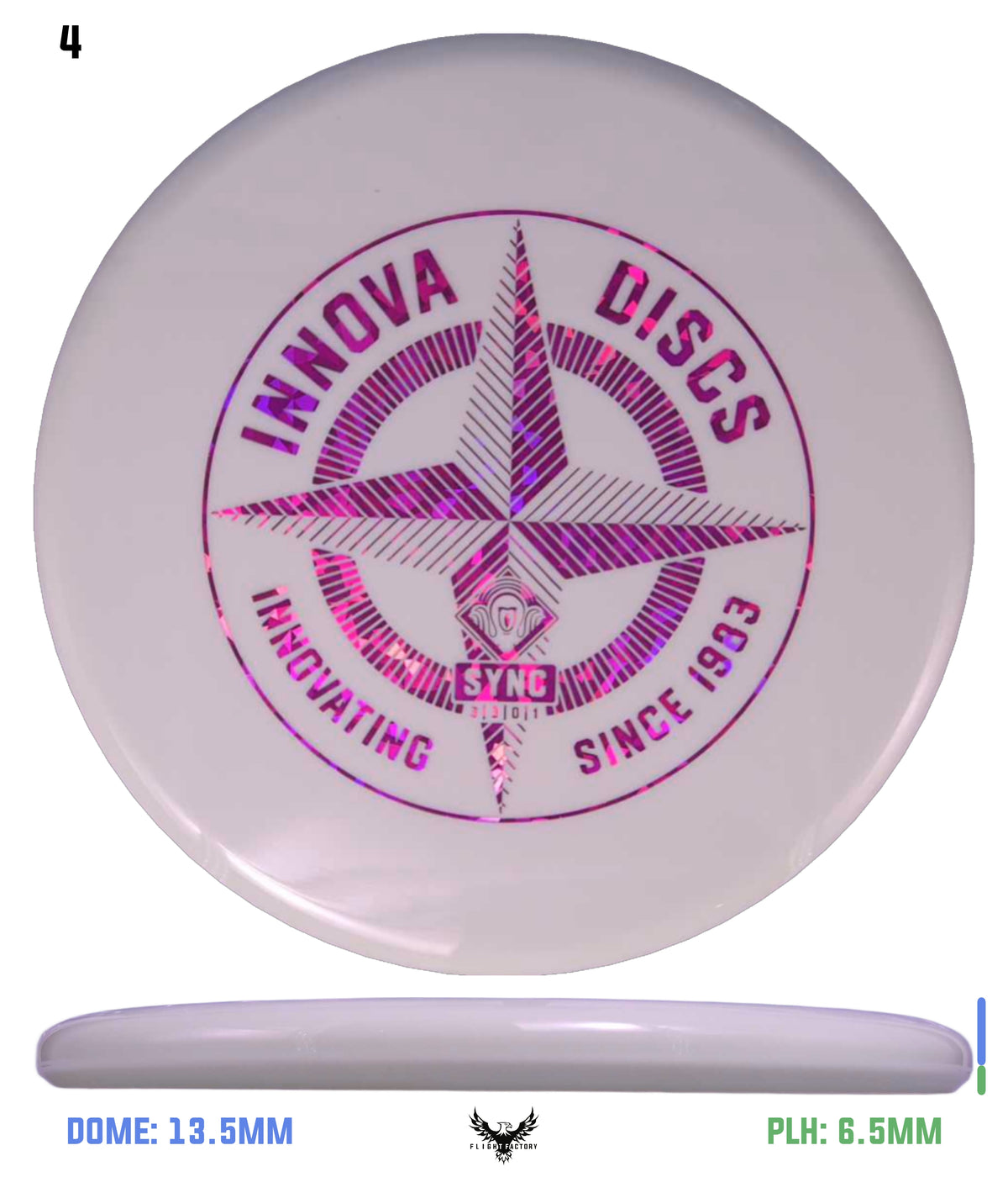 Innova Star Sync - First Run