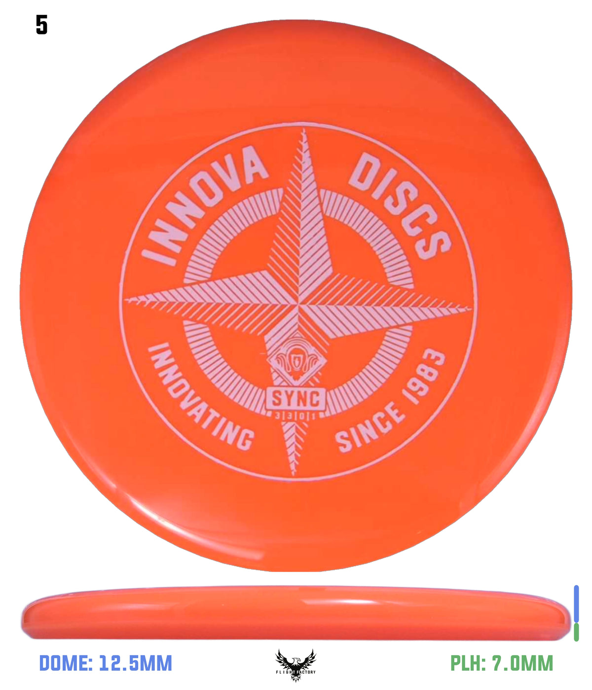 Innova Star Sync - First Run