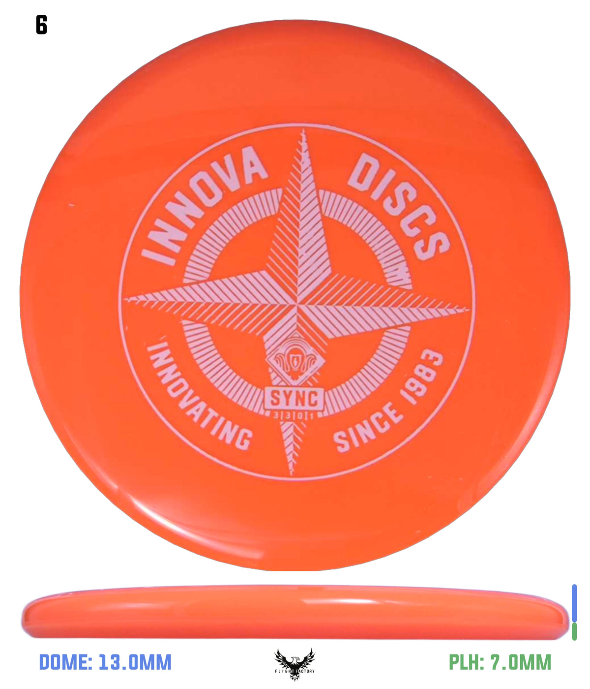 Innova Star Sync - First Run