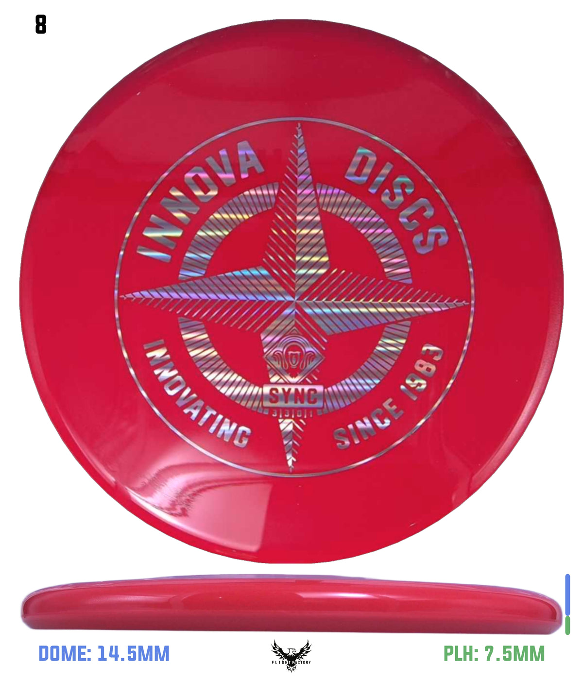 Innova Star Sync - First Run