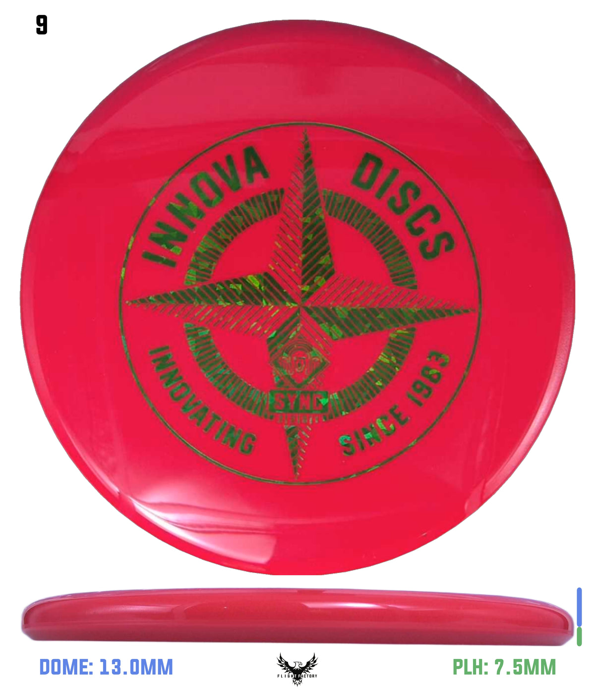 Innova Star Sync - First Run