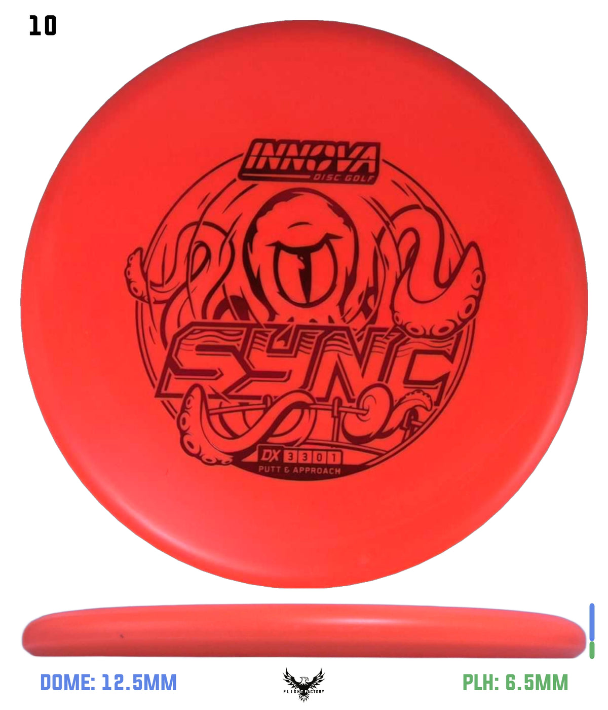 Innova DX Sync