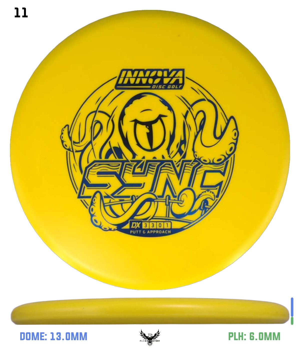 Innova DX Sync