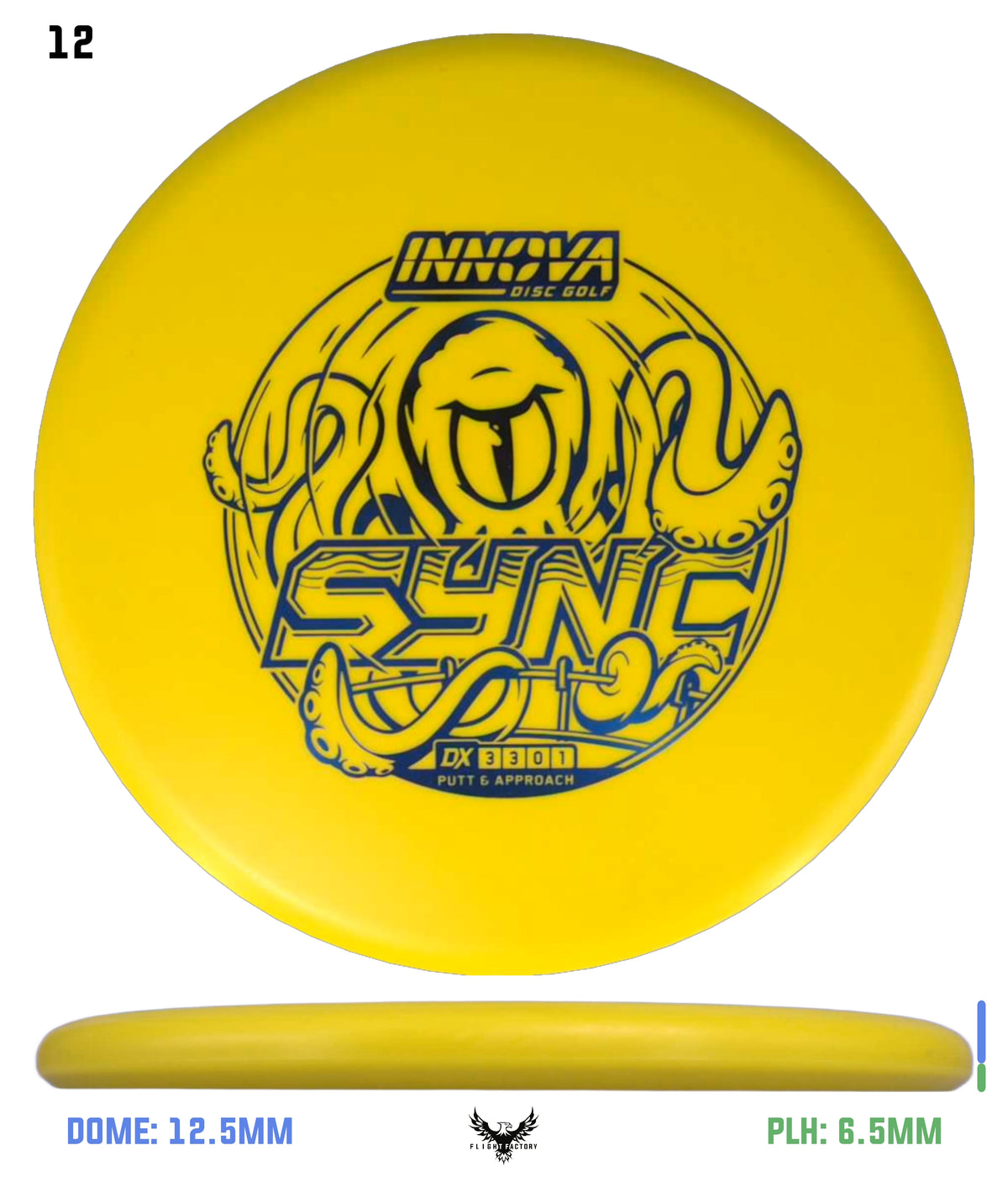 Innova DX Sync