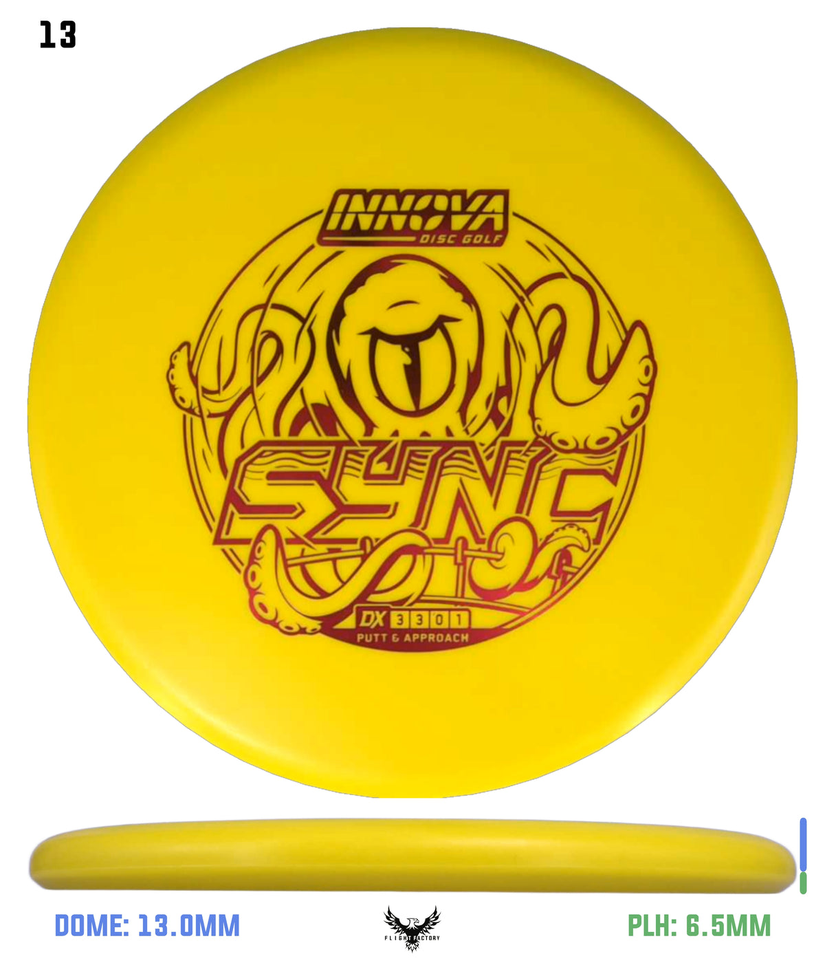 Innova DX Sync