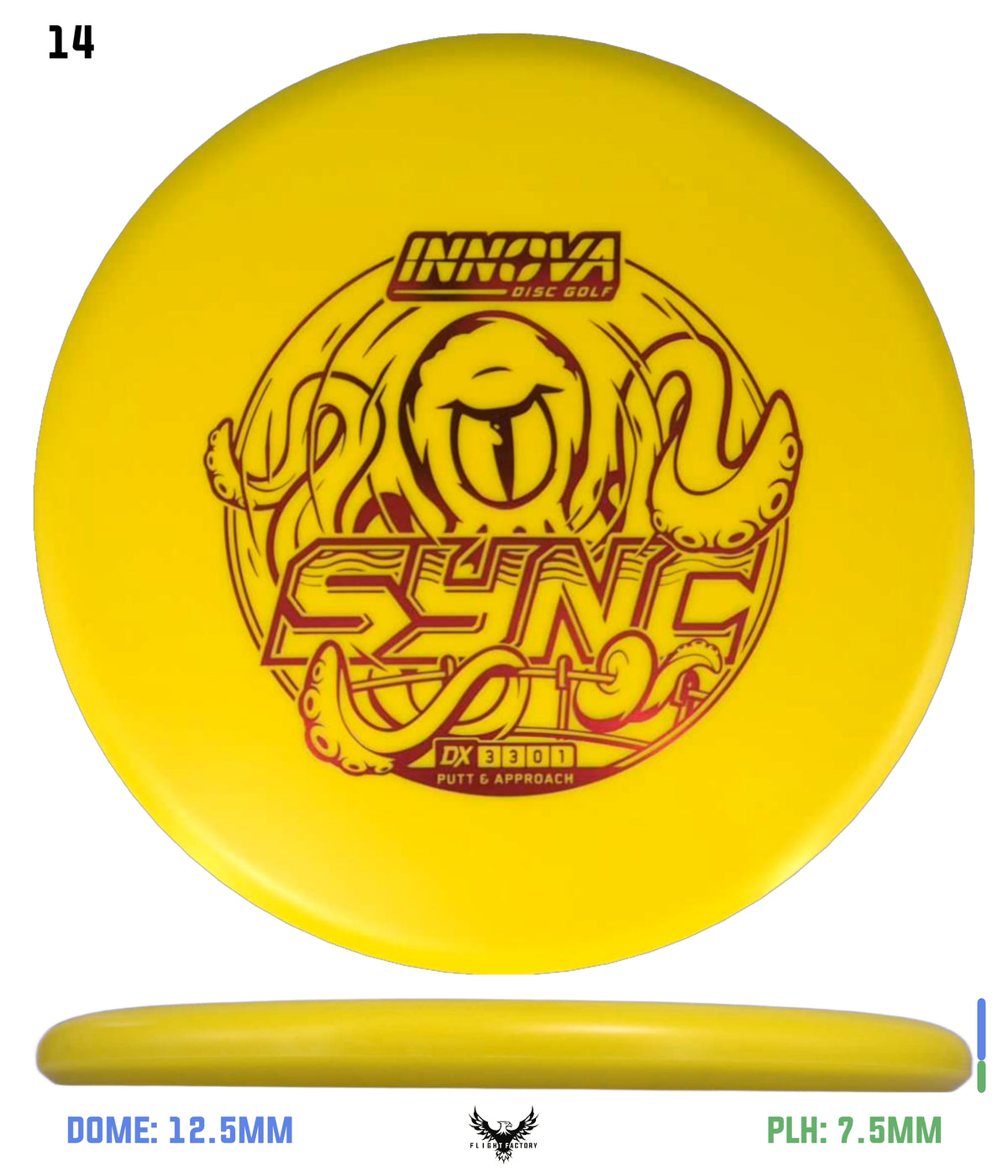 Innova DX Sync