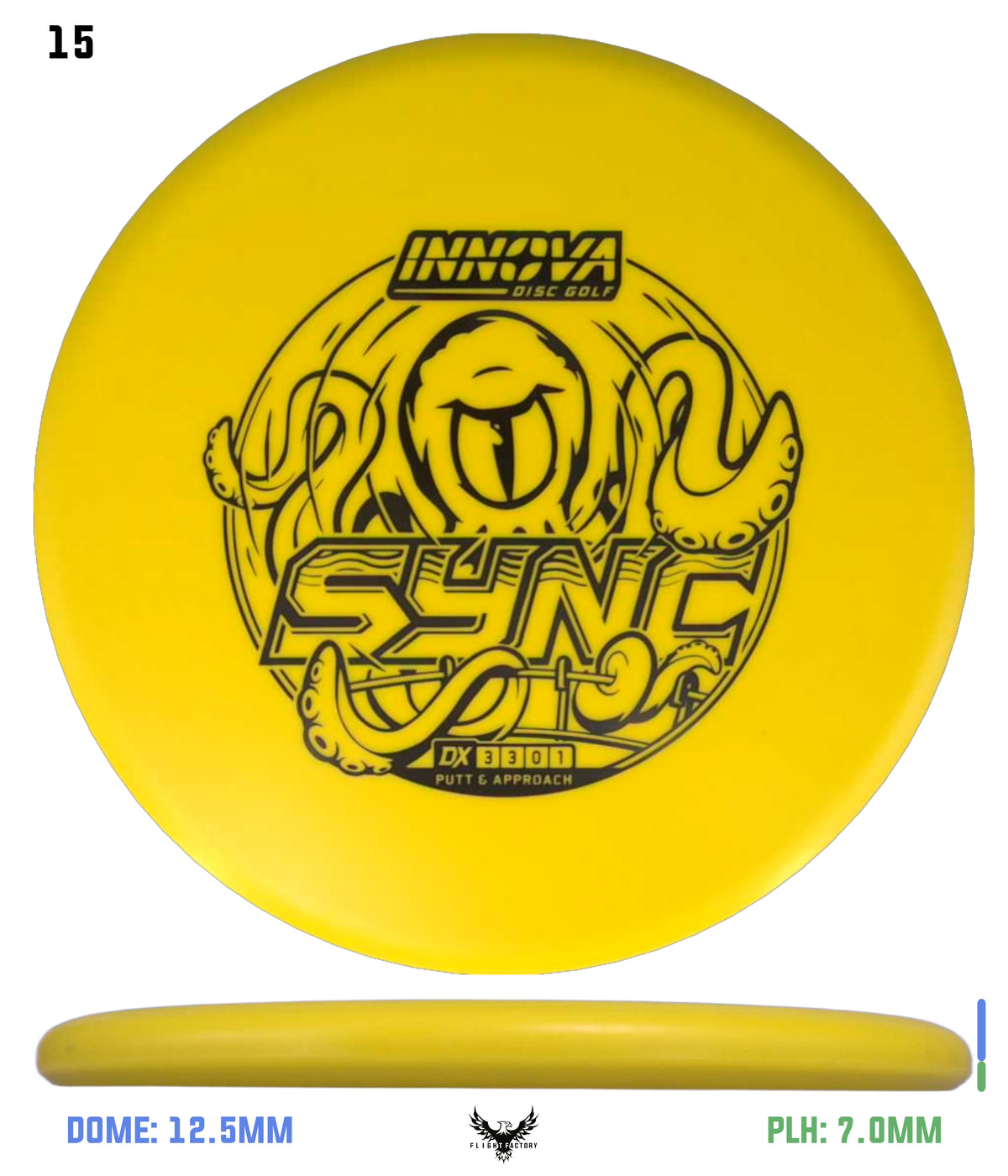 Innova DX Sync