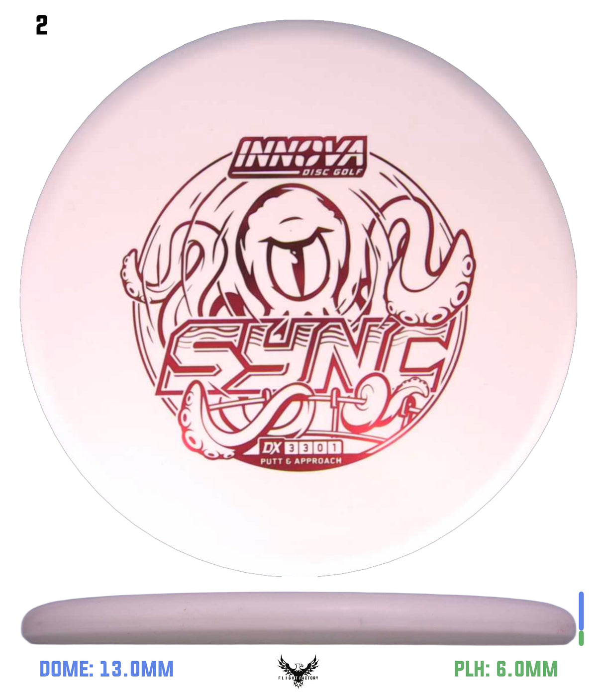 Innova DX Sync