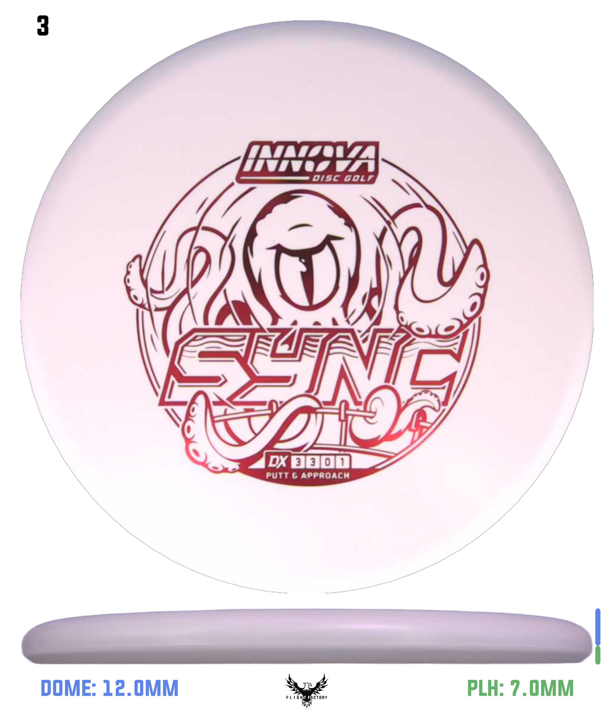 Innova DX Sync