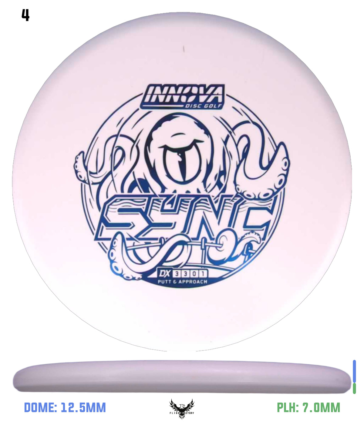 Innova DX Sync
