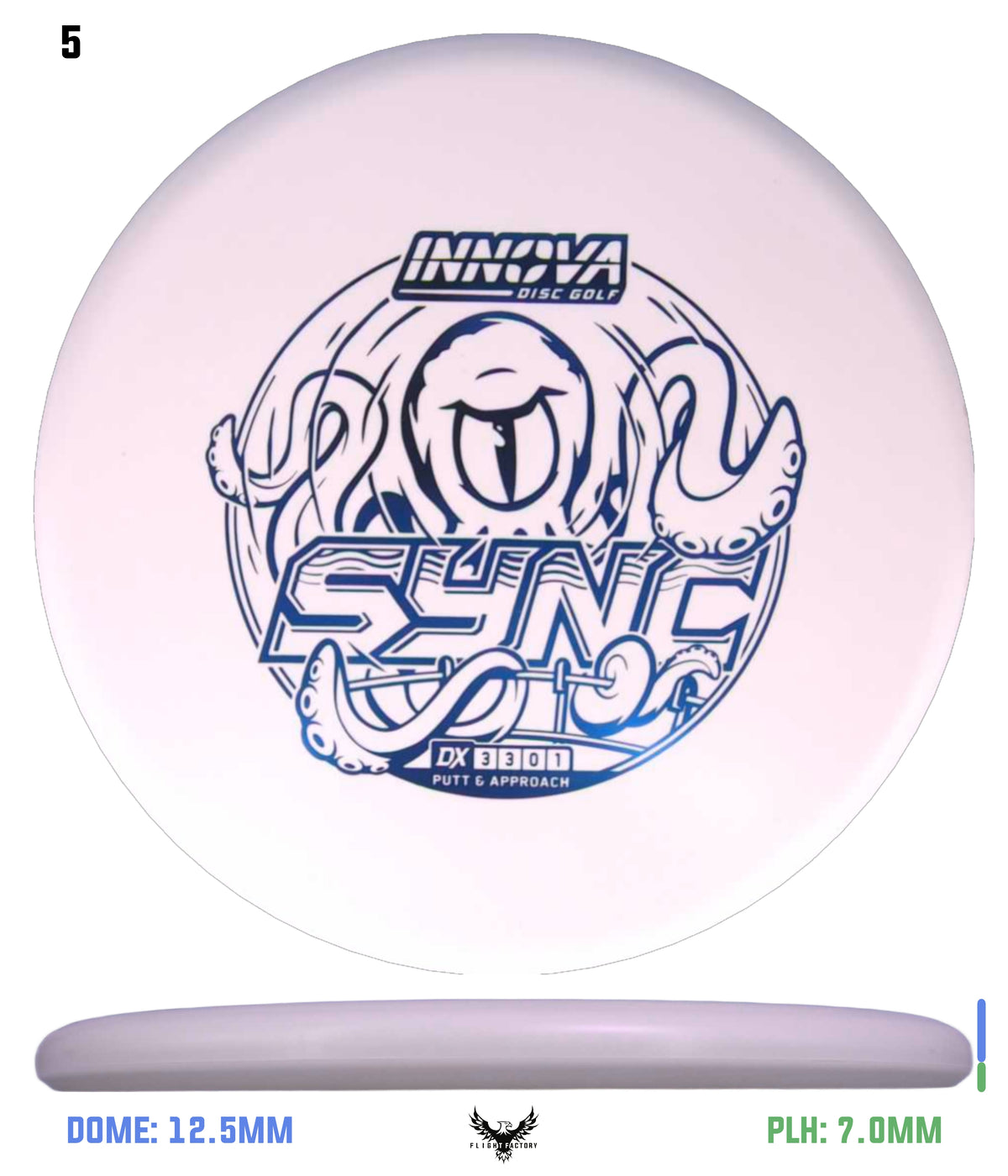 Innova DX Sync