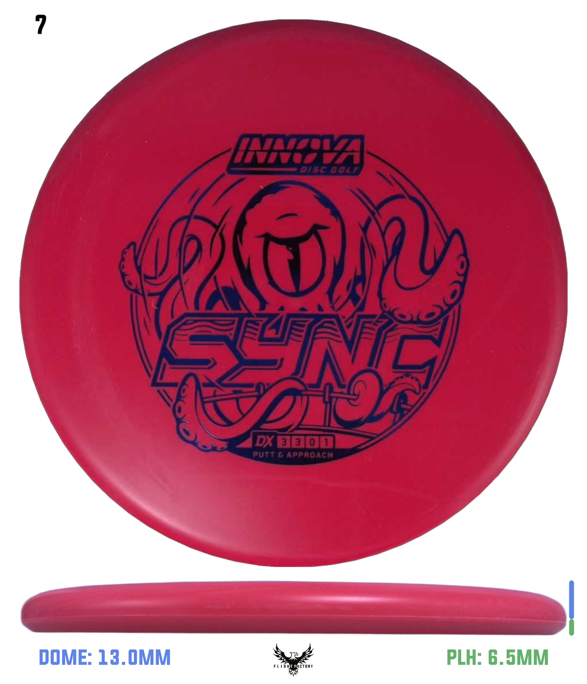 Innova DX Sync