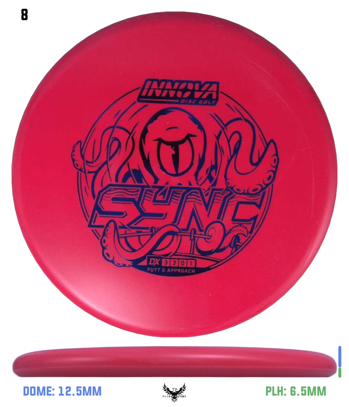 Innova DX Sync