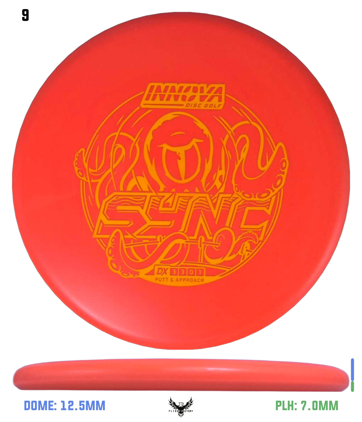 Innova DX Sync