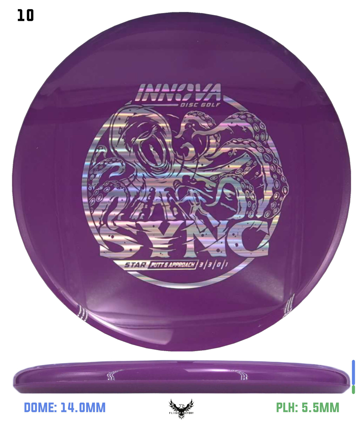 Innova Star Sync