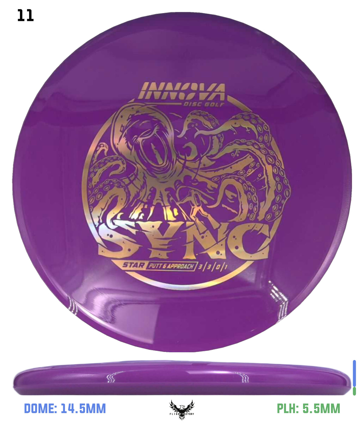 Innova Star Sync