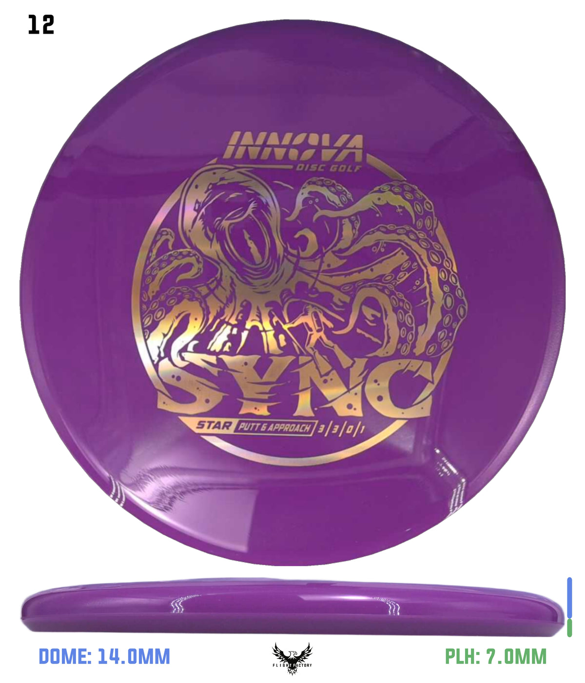 Innova Star Sync