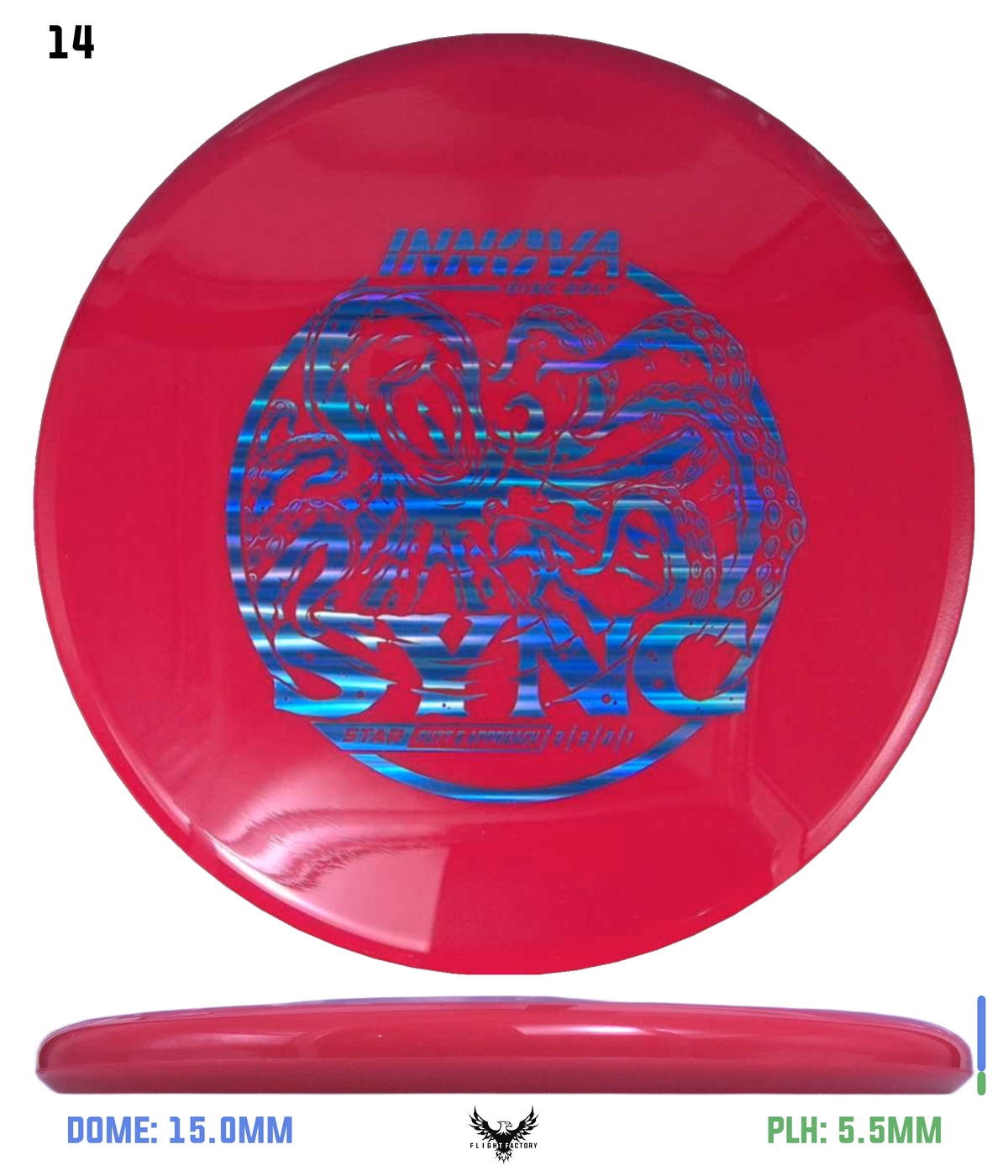 Innova Star Sync