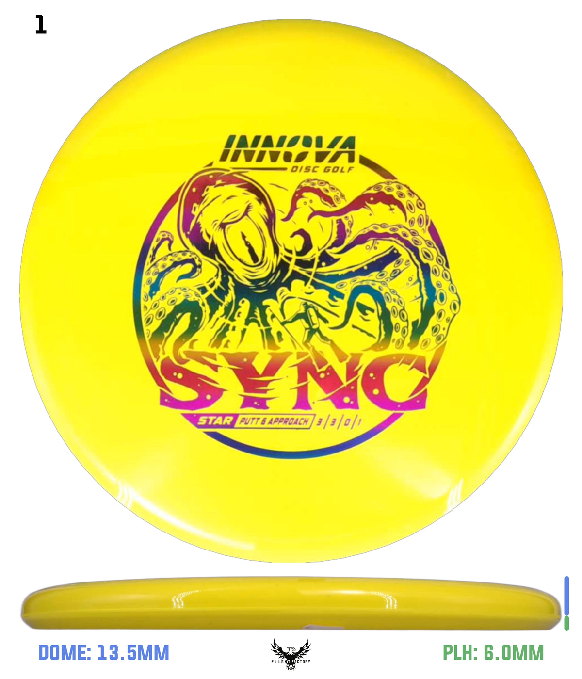 Innova Star Sync