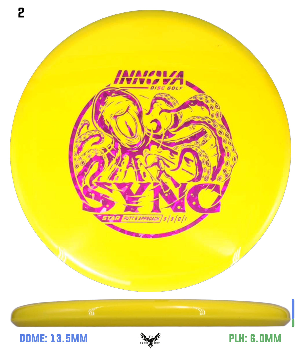 Innova Star Sync