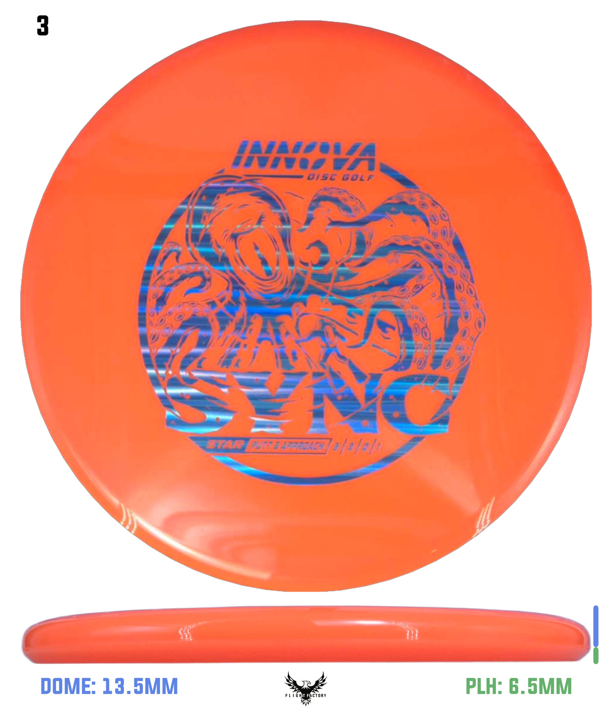 Innova Star Sync