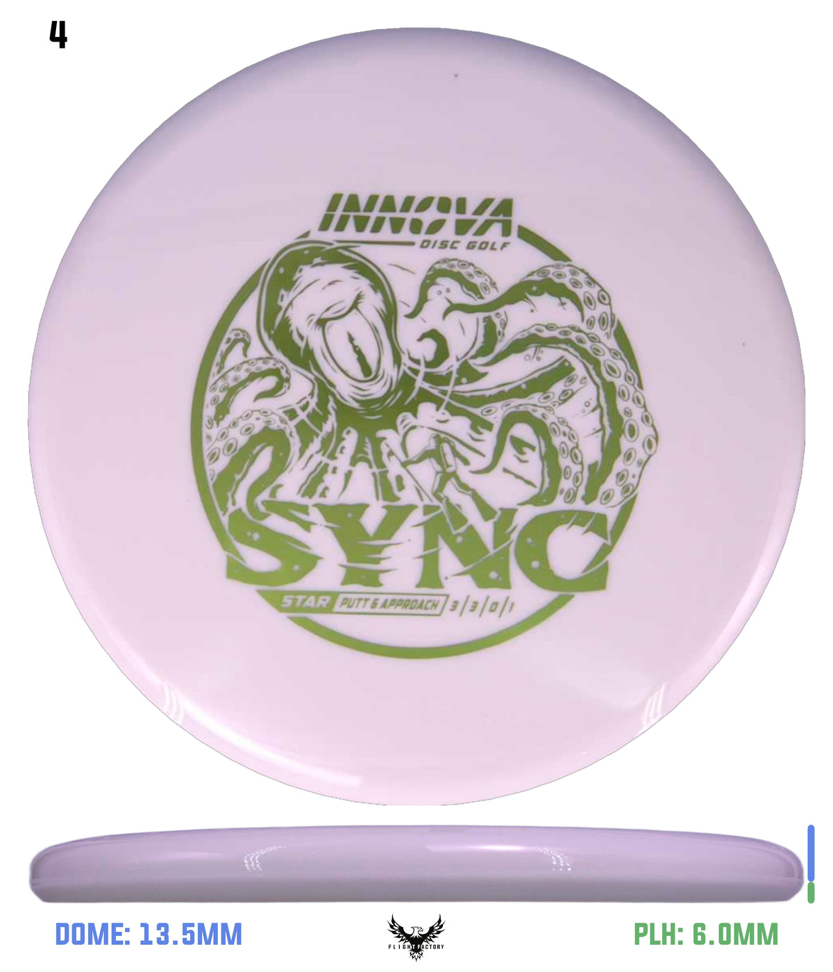 Innova Star Sync