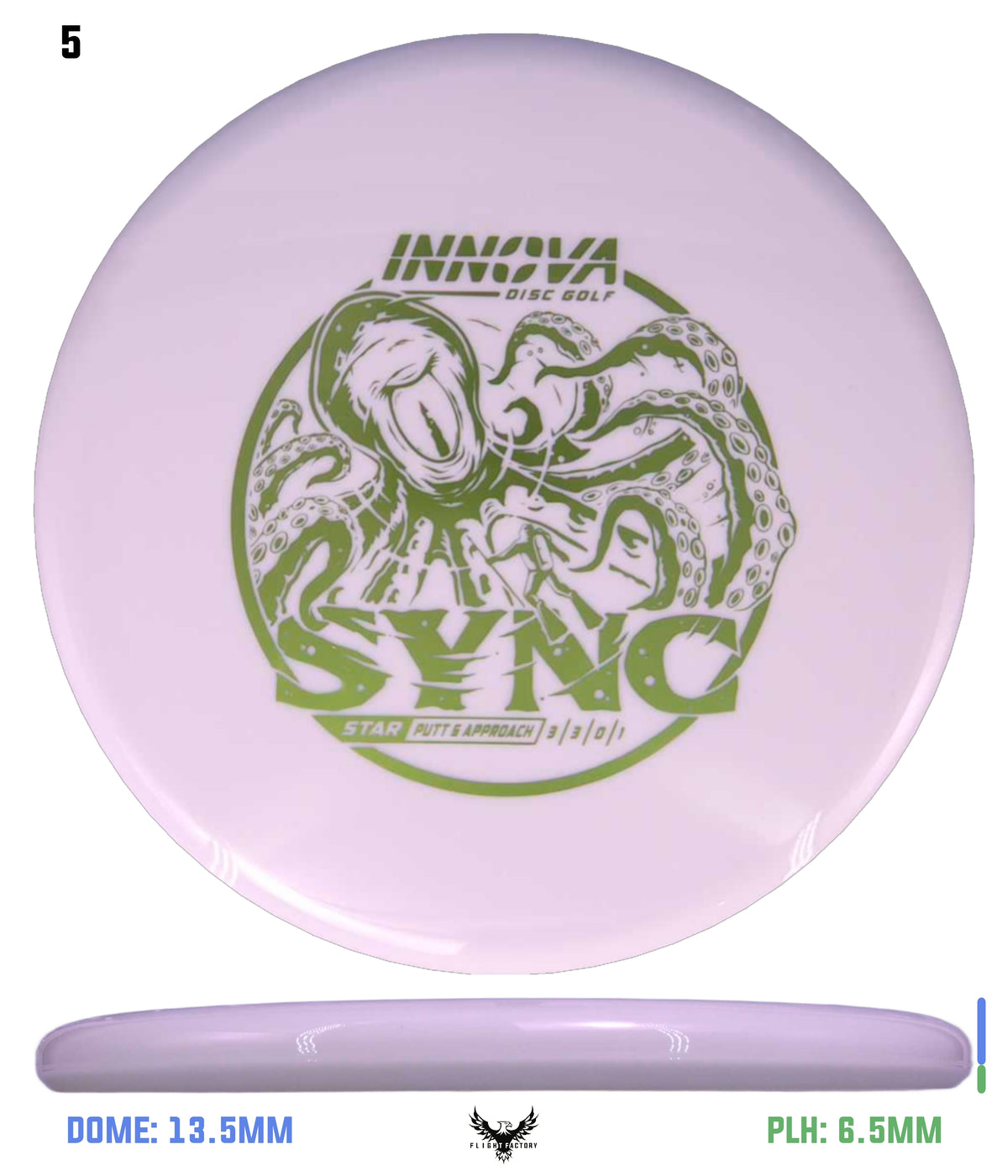 Innova Star Sync