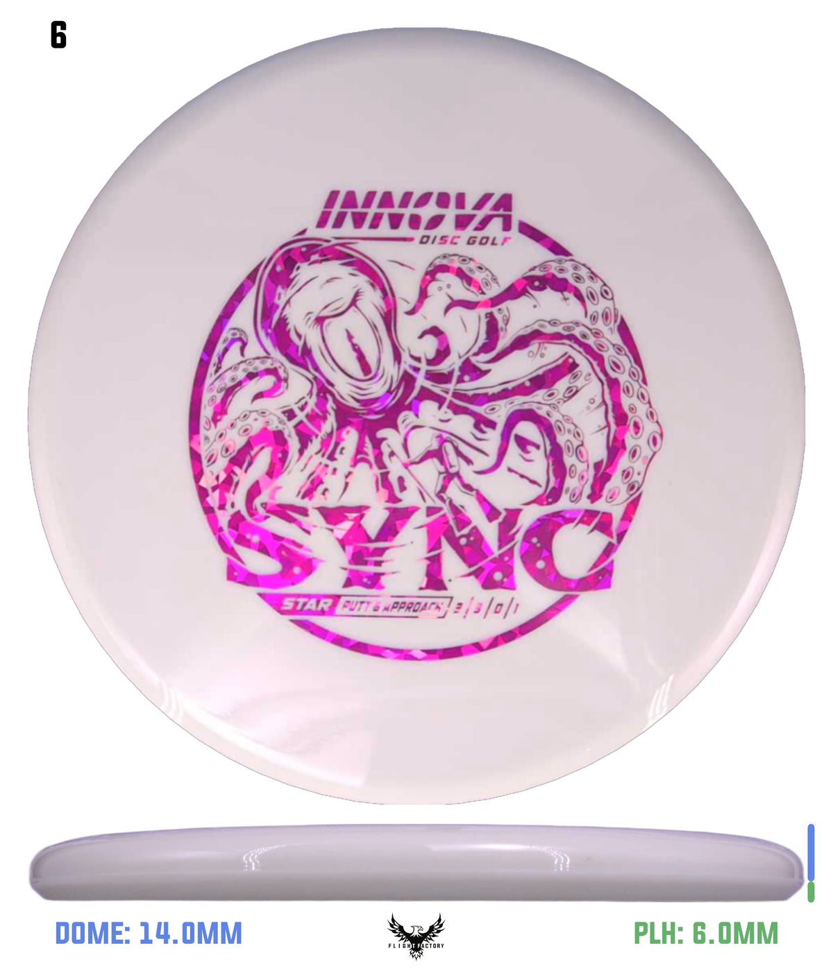 Innova Star Sync