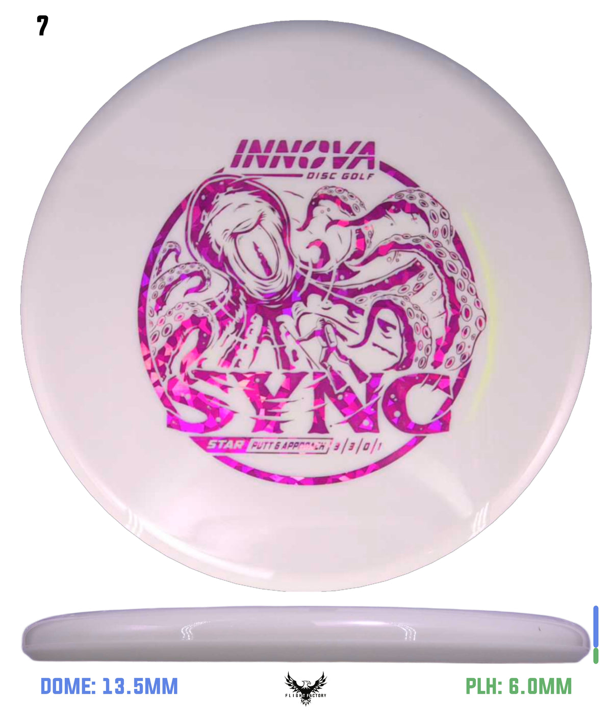 Innova Star Sync