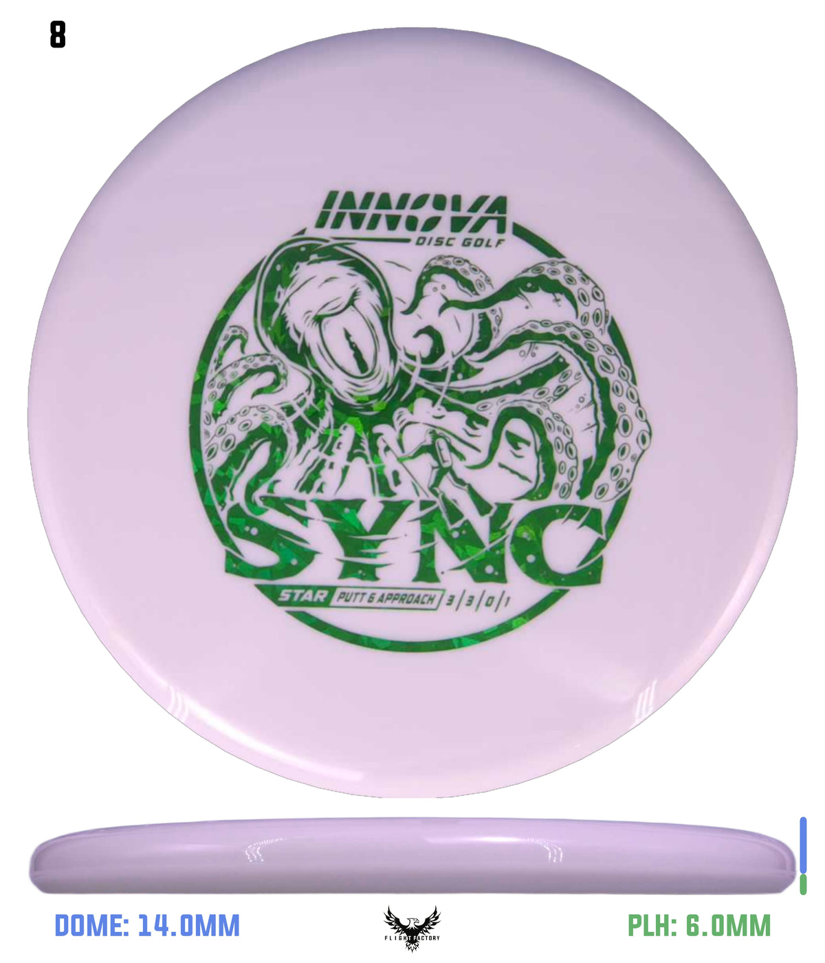 Innova Star Sync