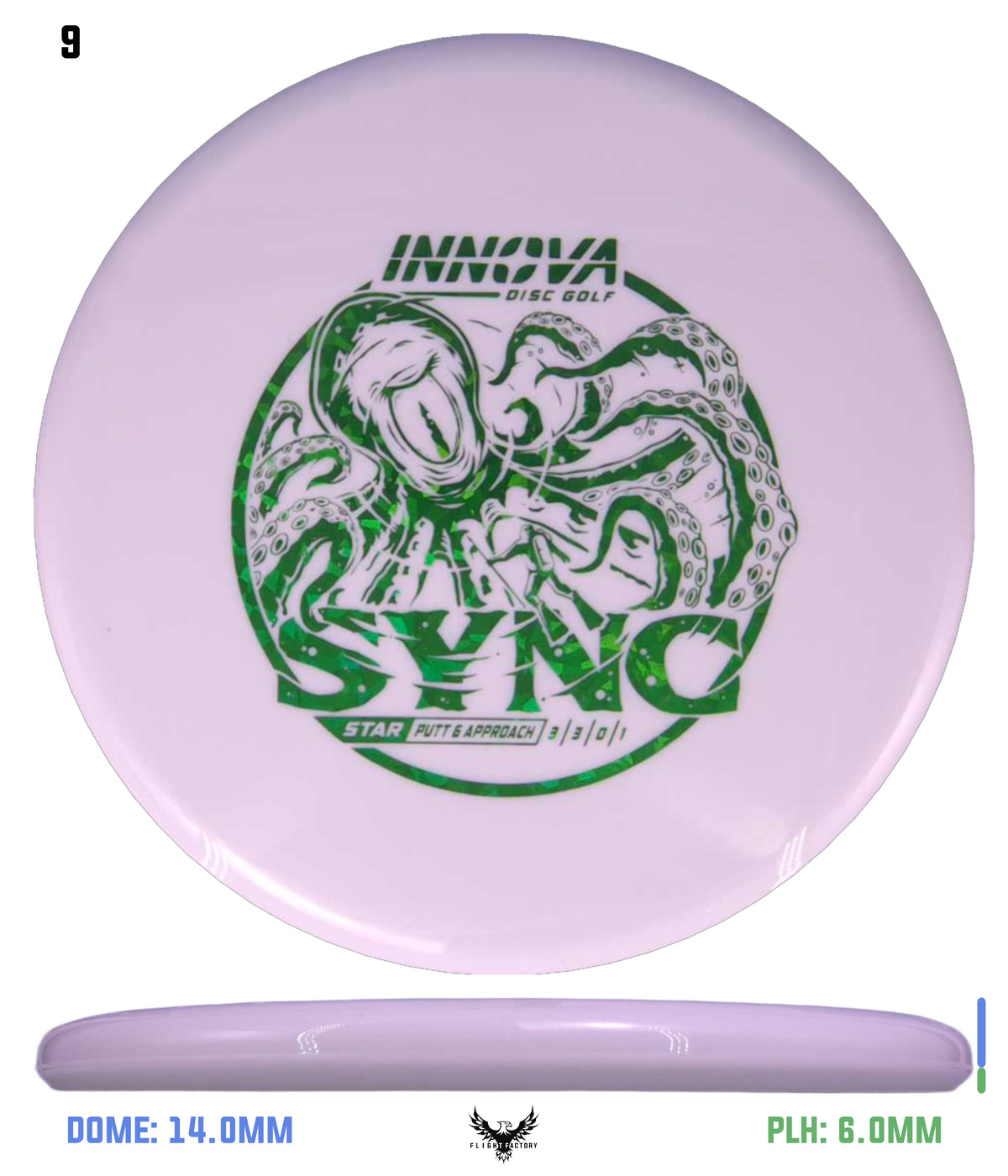 Innova Star Sync