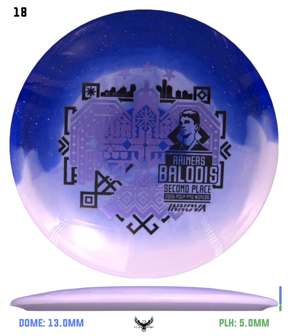Innova Duo Teebird Rainers Balodis (Commemorative)