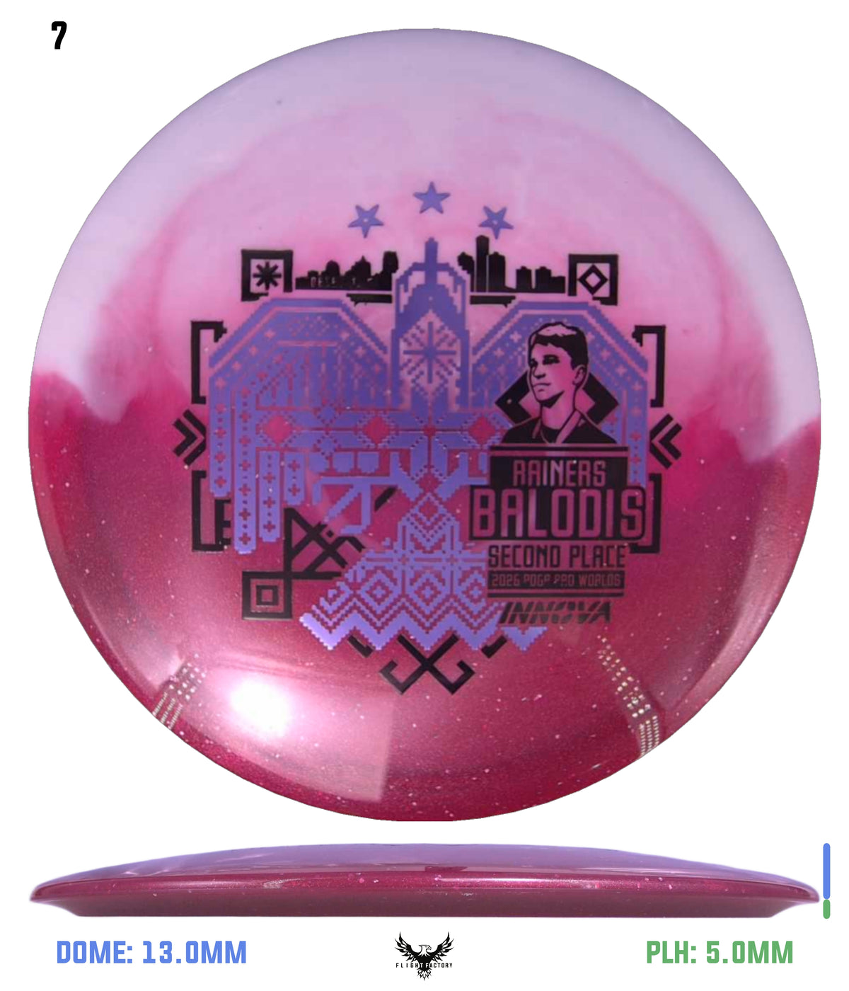 Innova Duo Teebird Rainers Balodis (Commemorative)