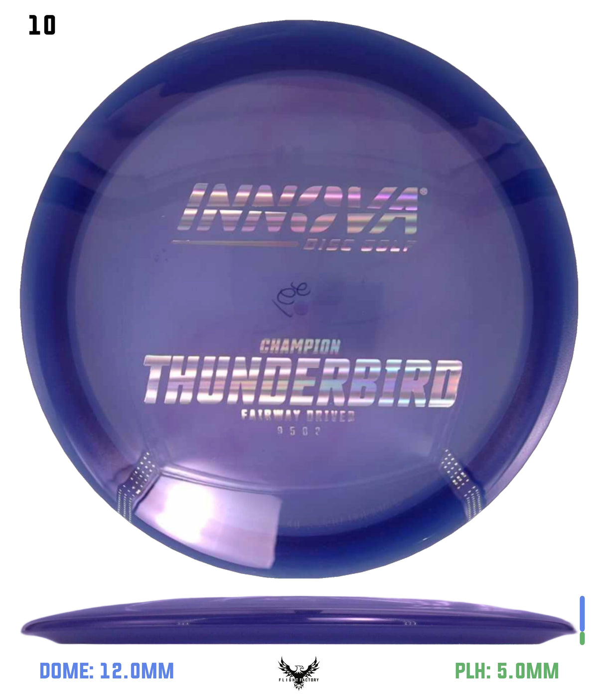 Innova Champion Thunderbird