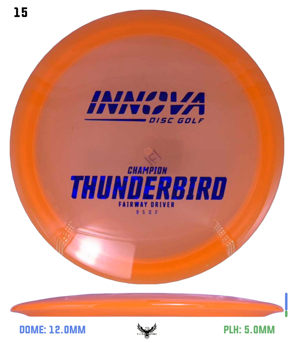 Innova Champion Thunderbird
