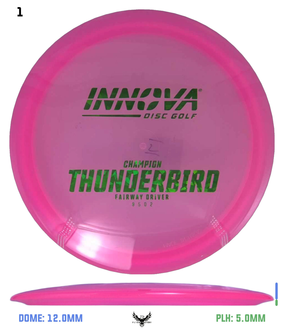 Innova Champion Thunderbird