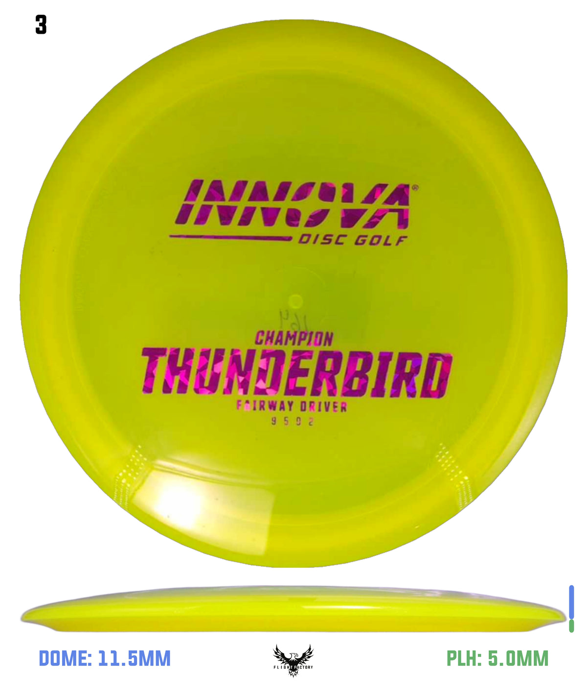Innova Champion Thunderbird